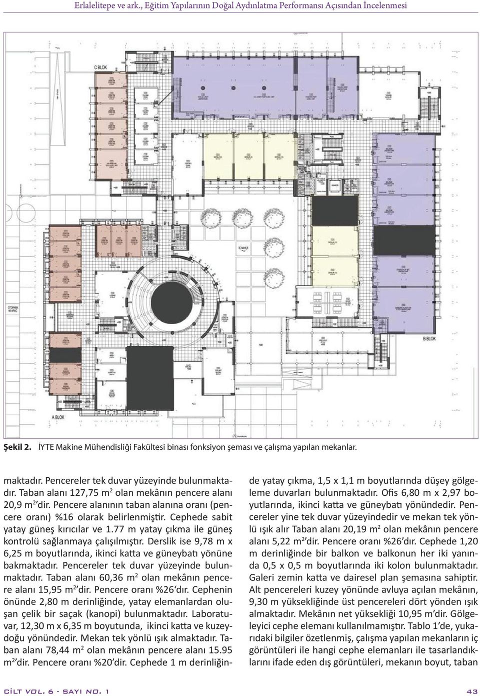 Cephede sabit yatay güneş kırıcılar ve 1.77 m yatay çıkma ile güneş kontrolü sağlanmaya çalışılmıştır. Derslik ise 9,78 m x 6,25 m boyutlarında, ikinci katta ve güneybatı yönüne bakmaktadır.