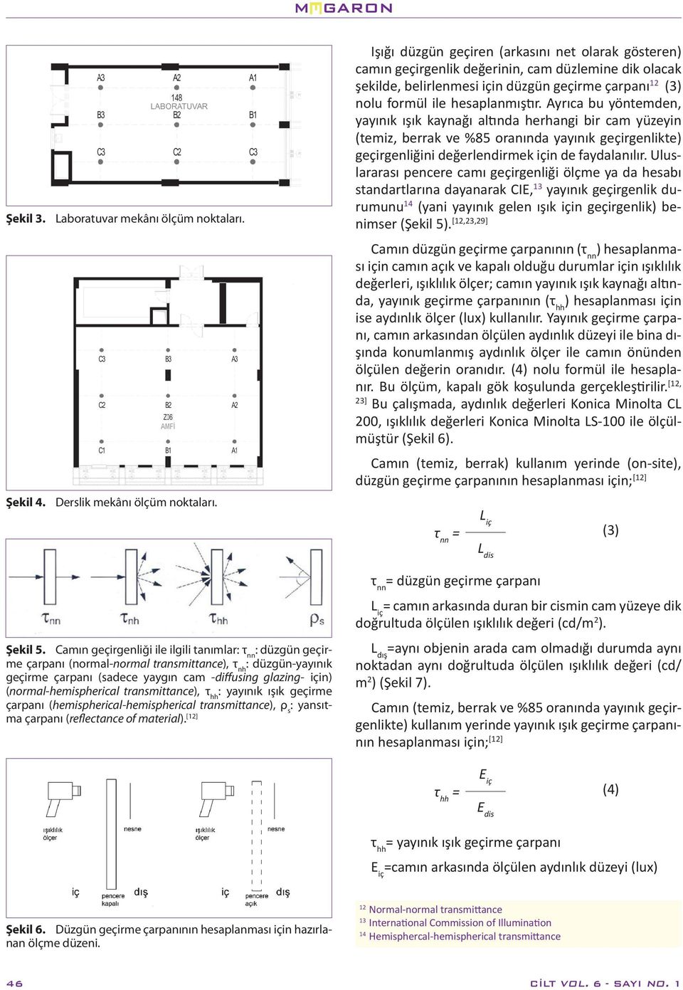 (normal-hemispherical transmittance), τ hh : yayınık ışık geçirme çarpanı (hemispherical-hemispherical transmittance), ρ s : yansıtma çarpanı (reflectance of material).