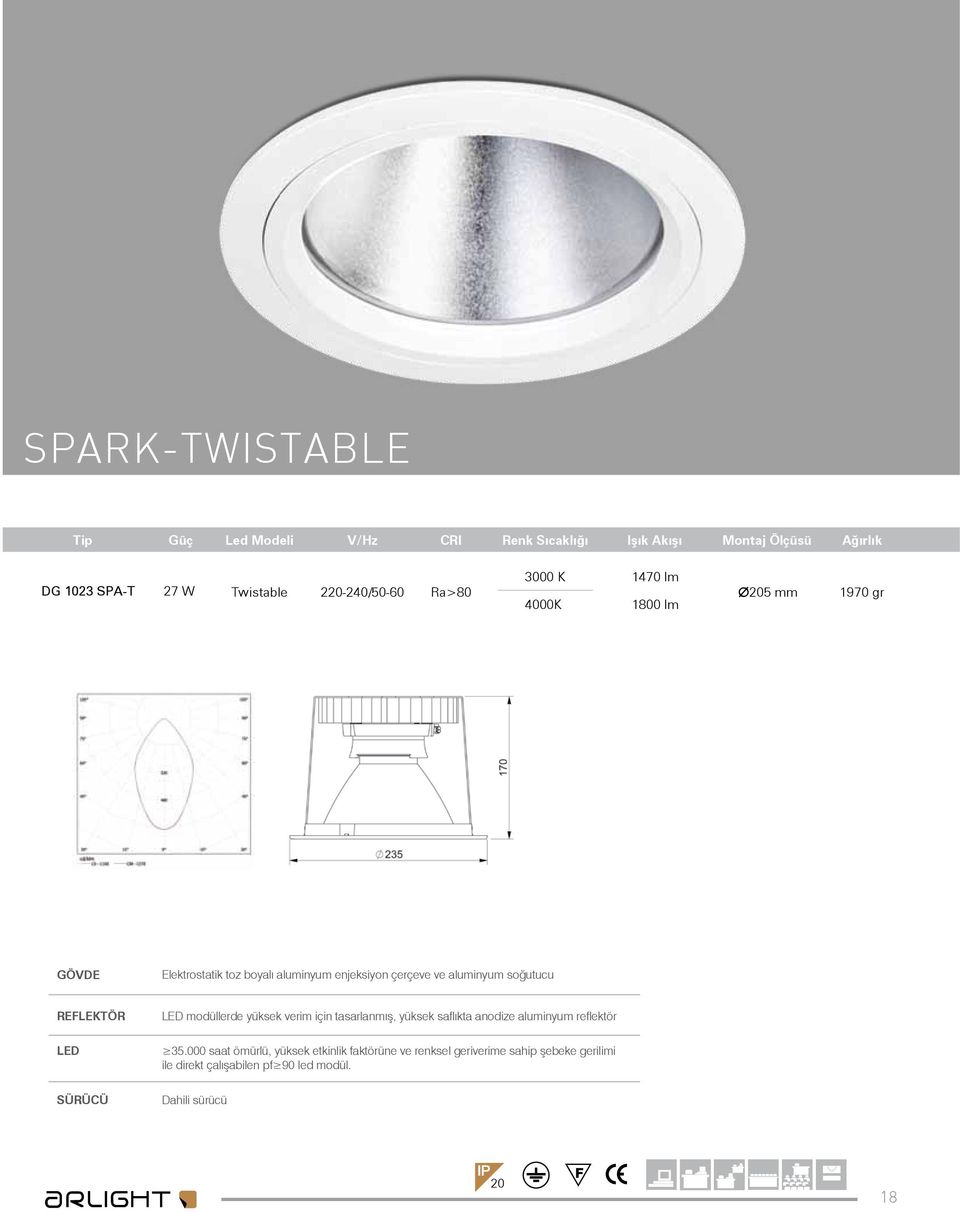 soğutucu REFLEKTÖR modüllerde yüksek verim için tasarlanmış, yüksek saflıkta anodize aluminyum reflektör 35.