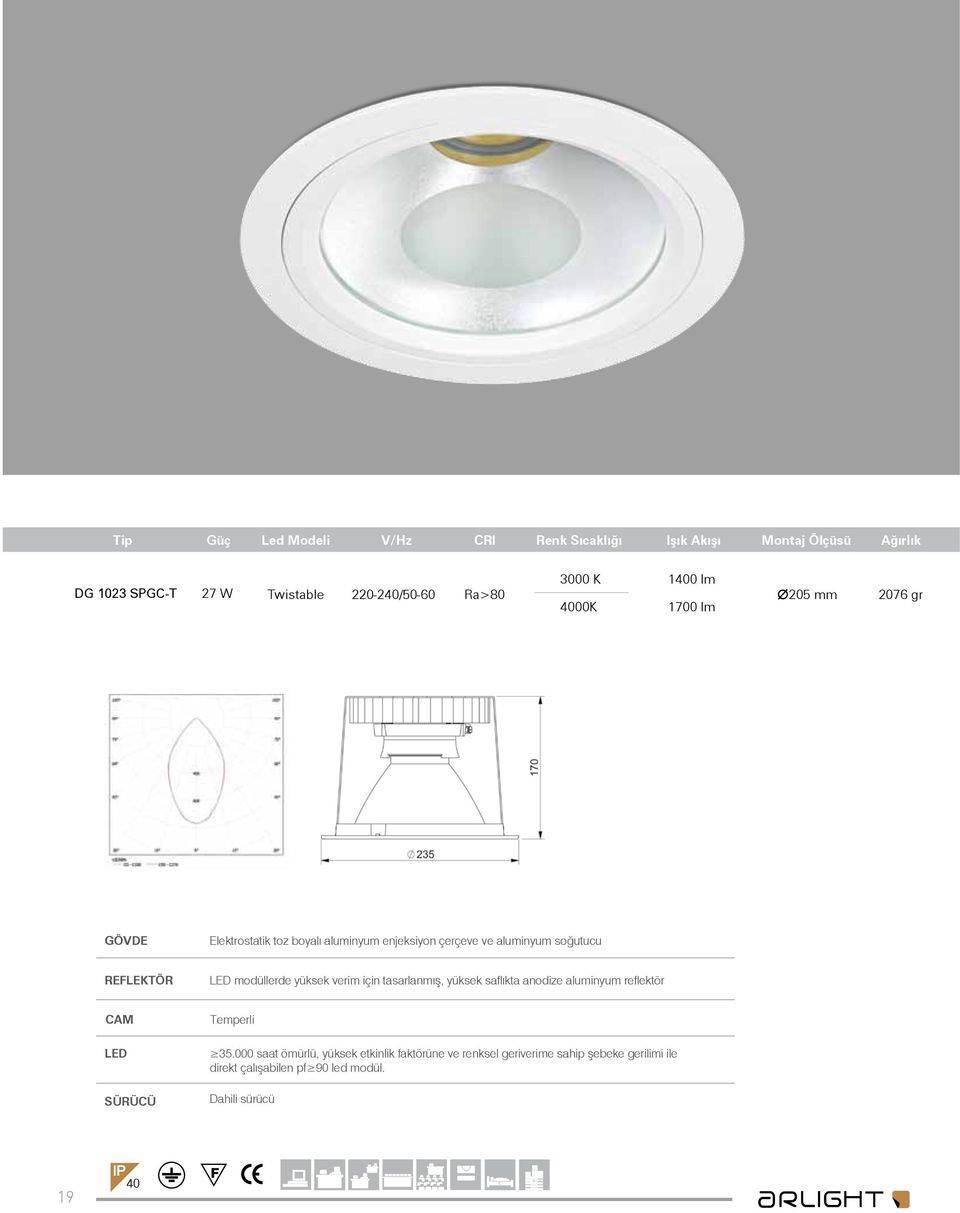 REFLEKTÖR modüllerde yüksek verim için tasarlanmış, yüksek saflıkta anodize aluminyum reflektör CAM Temperli 35.