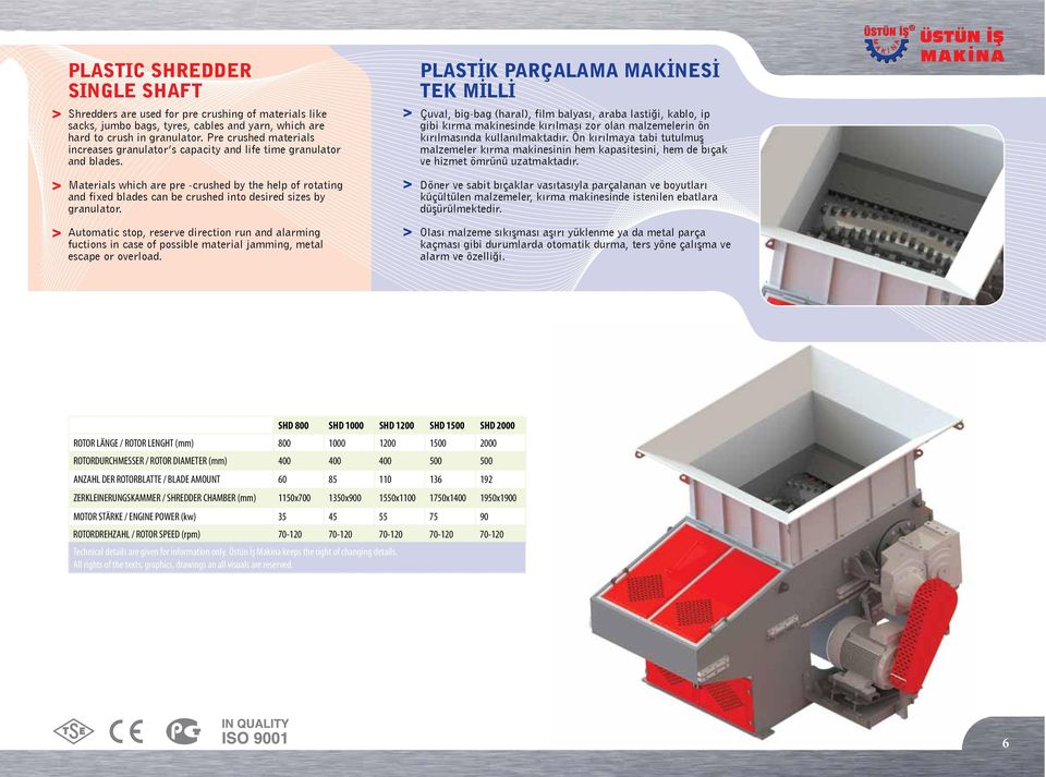 Materials which are pre -crushed by the help of rotating and fixed blades can be crushed into desired sizes by granulator.