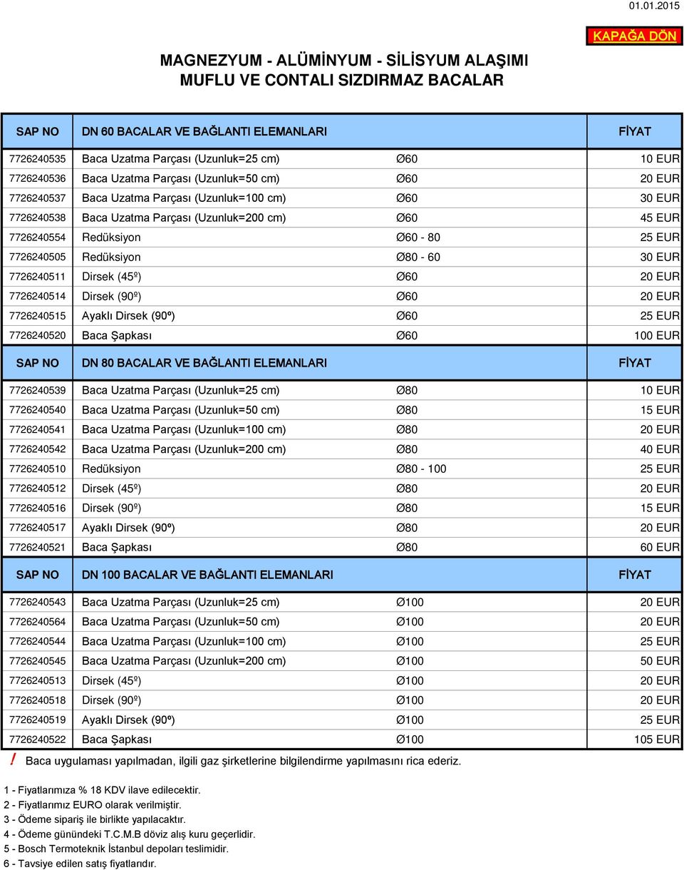 7726240505 Redüksiyon Ø80-60 30 EUR 7726240511 Dirsek (45º) Ø60 20 EUR 7726240514 Dirsek (90º) Ø60 20 EUR 7726240515 Ayaklı Dirsek (90º) Ø60 25 EUR 7726240520 Baca Şapkası Ø60 100 EUR SAP NO DN 80