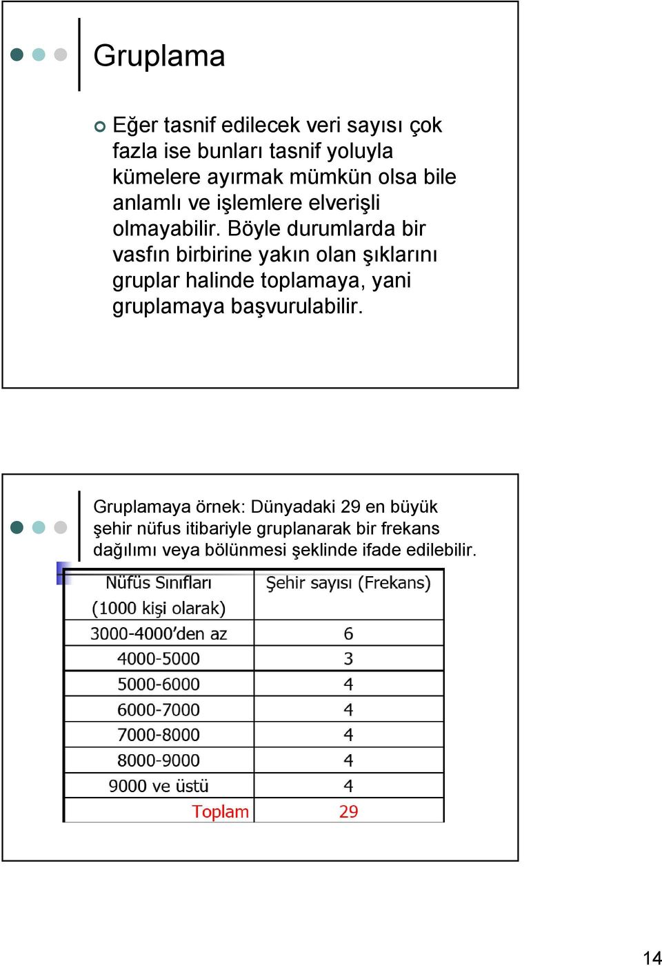 Böyle durumlarda bir vasfın birbirine yakın olan şıklarını gruplar halinde toplamaya, yani gruplamaya