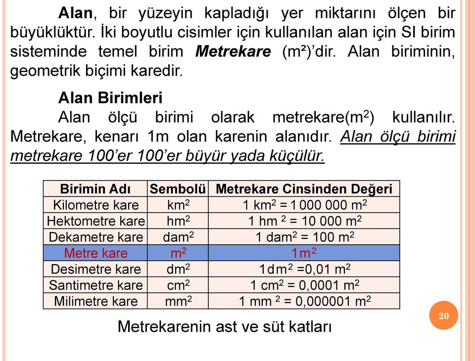 Alan ölçü birimi metrekare 100 er 100 er büyür yada küçülür.