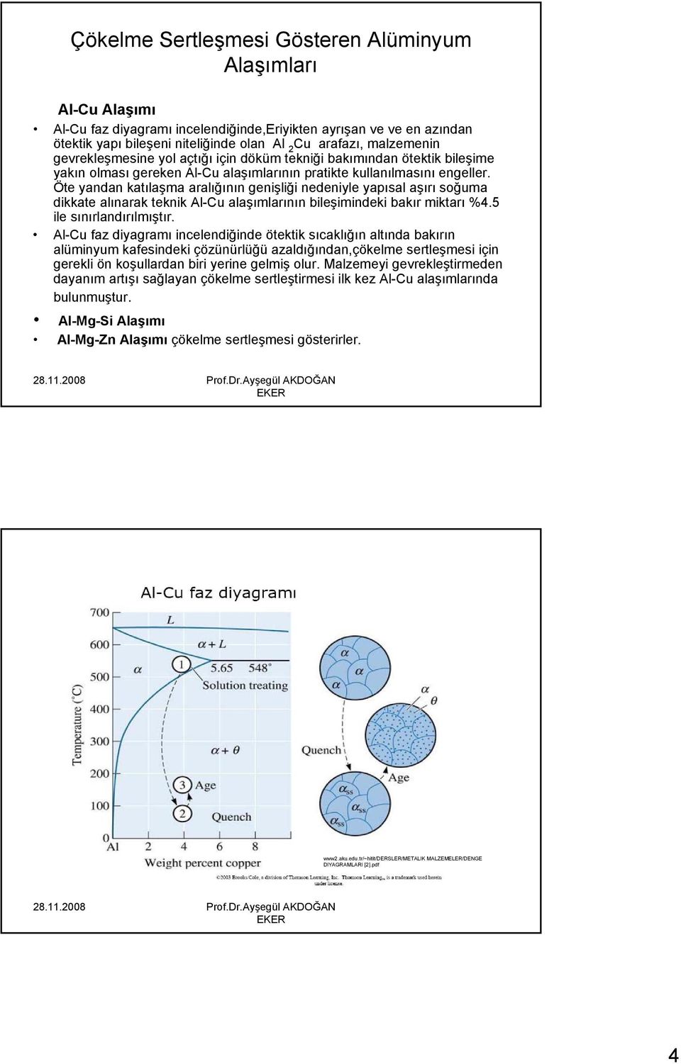 Öte yandan katılaşma aralığının genişliği nedeniyle yapısal aşırı soğuma dikkate alınarak teknik Al-Cu alaşımlarının bileşimindeki bakır miktarı %4.5 ile sınırlandırılmıştır.