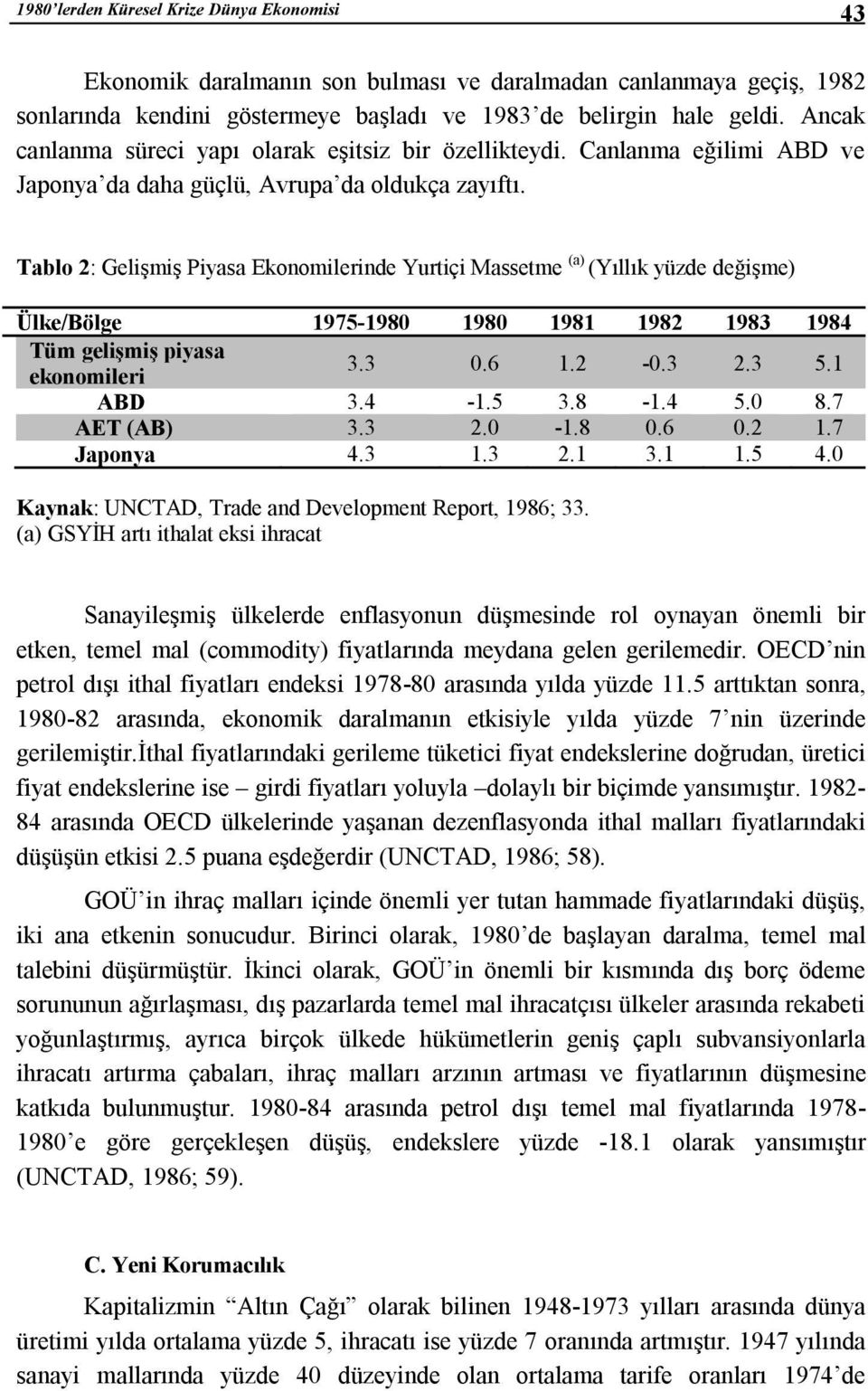 Tablo 2: Gelişmiş Piyasa Ekonomilerinde Yurtiçi Massetme (a) (Yıllık yüzde değişme) Ülke/Bölge 1975-1980 1980 1981 1982 1983 1984 Tüm gelişmiş piyasa ekonomileri 3.3 0.6 1.2-0.3 2.3 5.1 ABD 3.4-1.5 3.