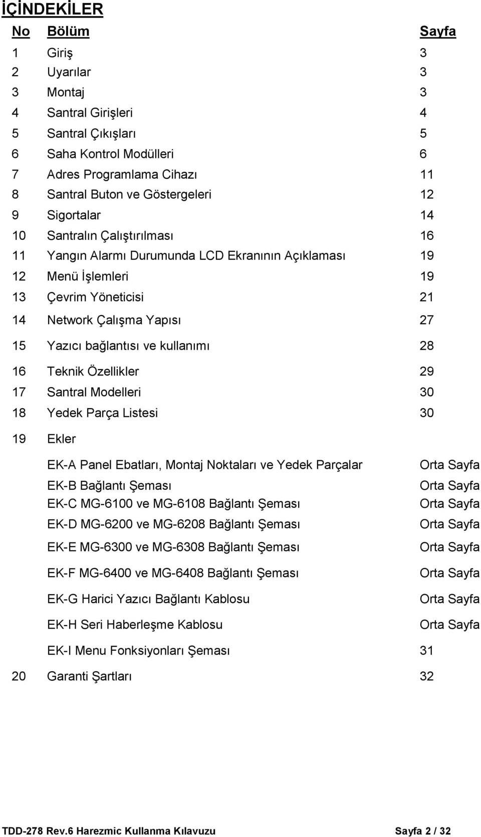 kullanımı 28 16 Teknik Özellikler 29 17 Santral Modelleri 30 18 Yedek Parça Listesi 30 19 Ekler EK-A Panel Ebatları, Montaj Noktaları ve Yedek Parçalar EK-B Bağlantı Şeması EK-C MG-6100 ve MG-6108