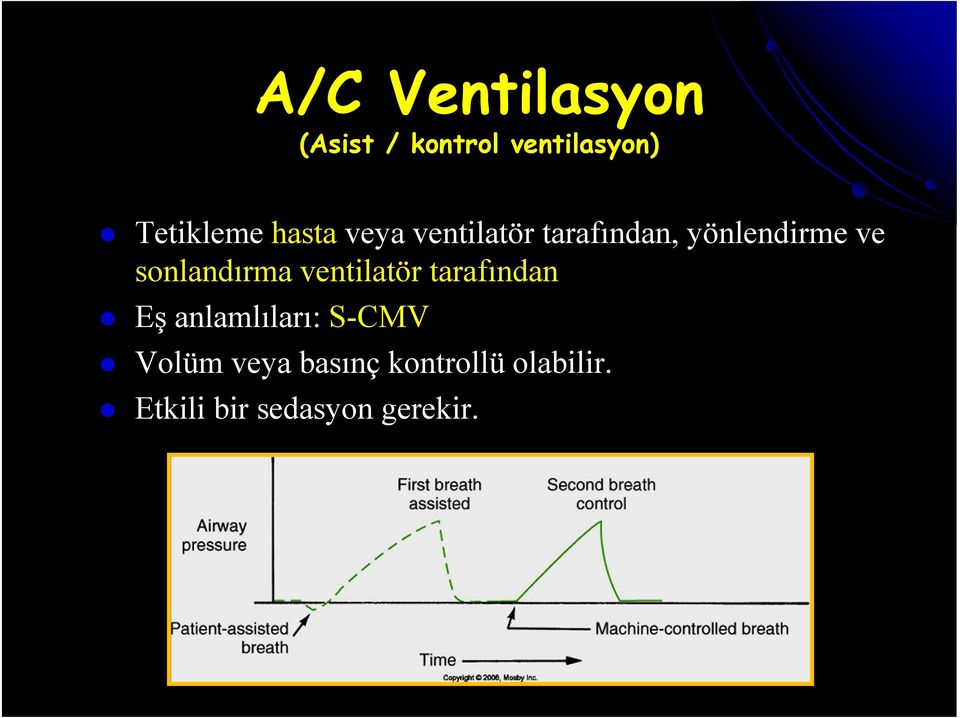 sonlandırma ventilatör tarafından Eş anlamlıları: S-CMV