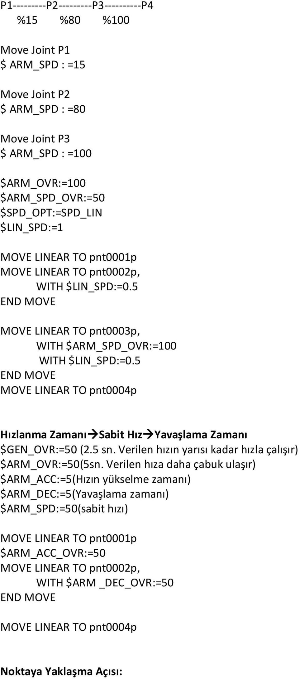 5 END MOVE MOVE LINEAR TO pnt0004p Hızlanma Zamanı Sabit Hız Yavaşlama Zamanı $GEN_OVR:=50 (2.5 sn. Verilen hızın yarısı kadar hızla çalışır) $ARM_OVR:=50(5sn.