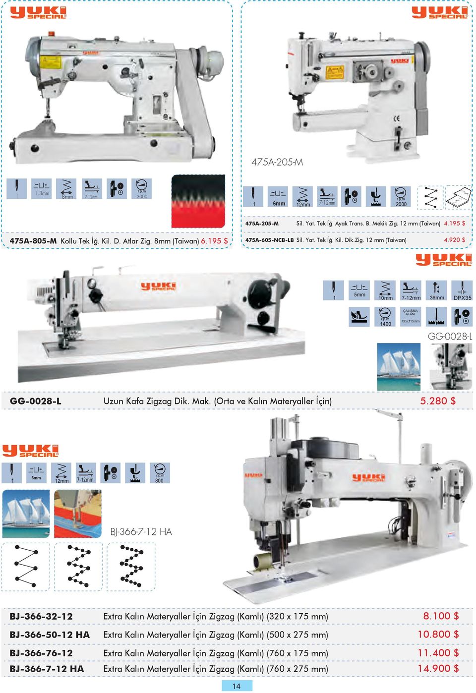 (Orta ve Kalın Materyaller İçin) 5.280 $ 1 6mm 7-12mm 12mm 800 BJ-366-7-12 HA BJ-366-32-12 Extra Kalın Materyaller İçin Zigzag (Kamlı) (320 x 175 mm) 8.