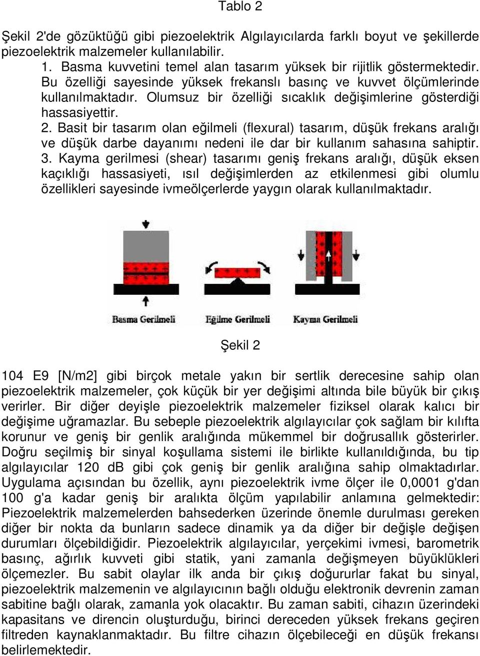 Olumsuz bir özelliği sıcaklık değişimlerine gösterdiği hassasiyettir. 2.