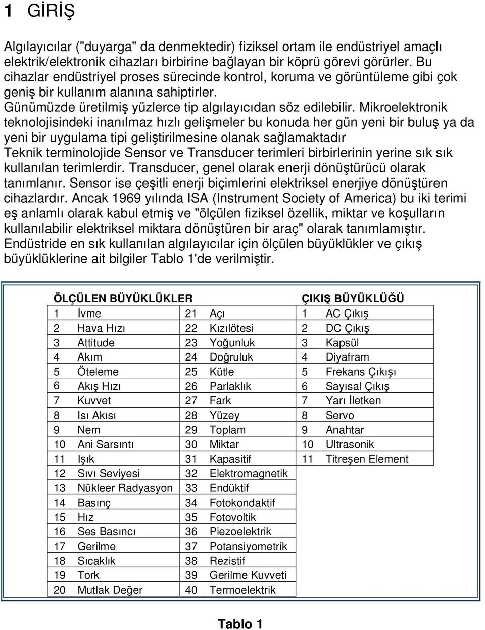 Mikroelektronik teknolojisindeki inanılmaz hızlı gelişmeler bu konuda her gün yeni bir buluş ya da yeni bir uygulama tipi geliştirilmesine olanak sağlamaktadır Teknik terminolojide Sensor ve