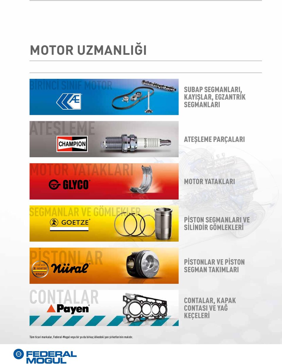 silindir gömlekleri pistonlar pistonlar ve piston segman takımları contalar contalar, KAPAK CONTASI