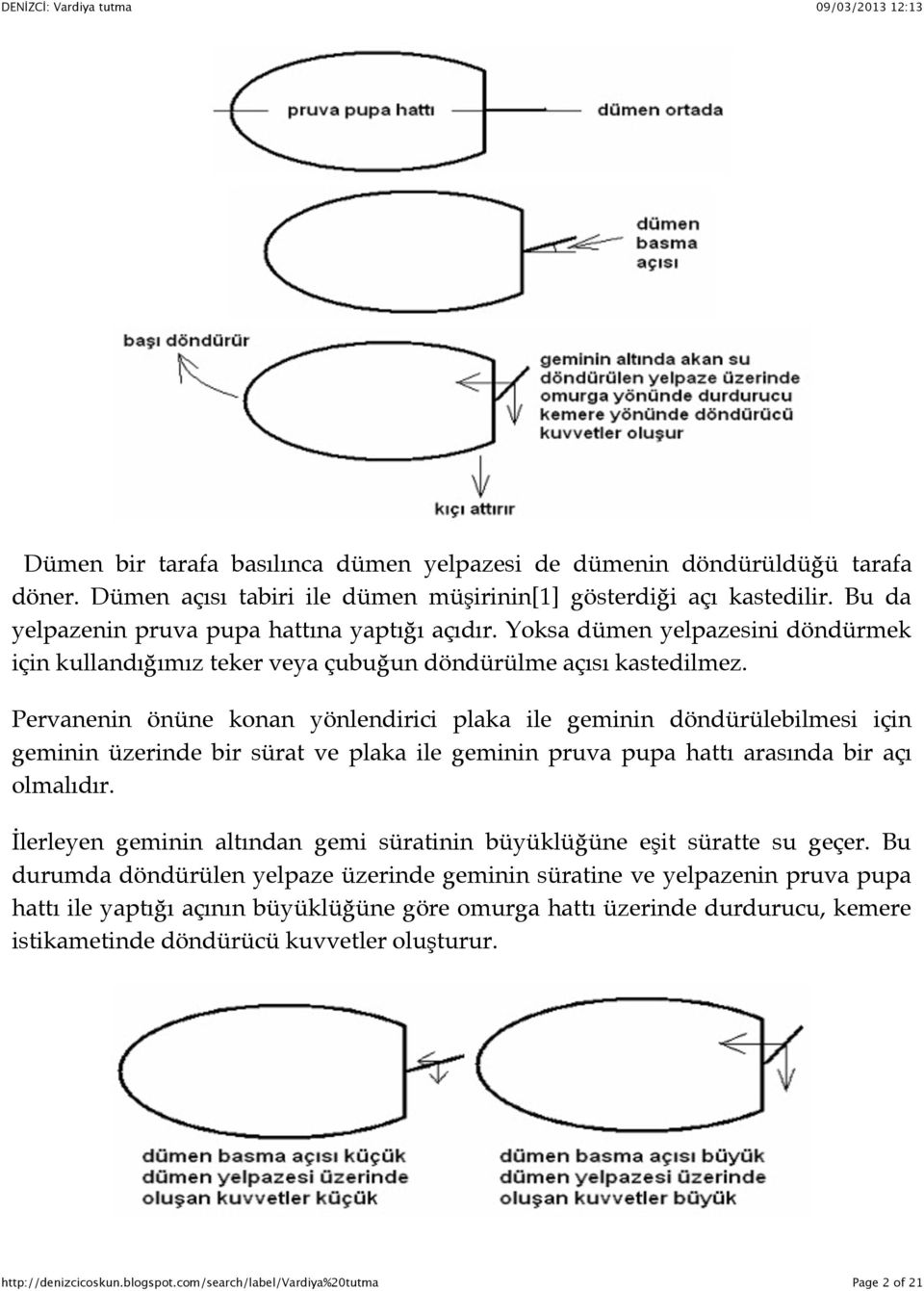 Pervanenin önüne konan yönlendirici plaka ile geminin döndürülebilmesi için geminin üzerinde bir sürat ve plaka ile geminin pruva pupa hattı arasında bir açı olmalıdır.