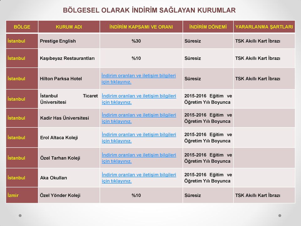 2015-2016 Eğitim ve Öğretim Yılı Boyunca İstanbul Kadir Has Üniversitesi için tıklayınız. 2015-2016 Eğitim ve Öğretim Yılı Boyunca İstanbul Erol Altaca Koleji için tıklayınız.