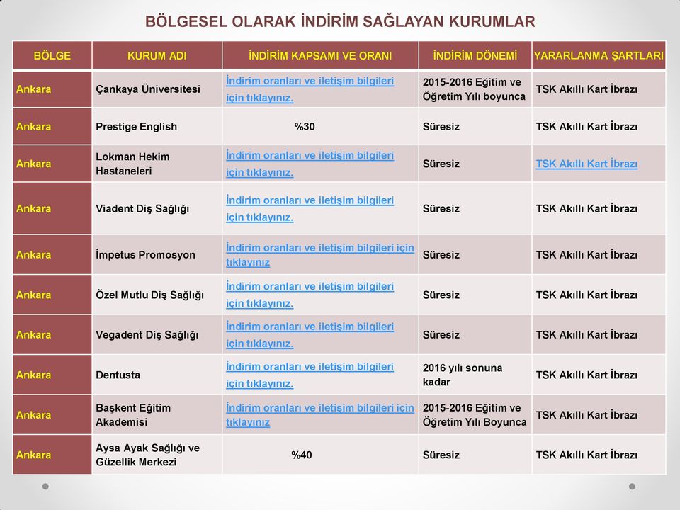 Süresiz Ankara İmpetus Promosyon için tıklayınız Süresiz Ankara Özel Mutlu Diş Sağlığı için tıklayınız. Süresiz Ankara Vegadent Diş Sağlığı için tıklayınız.