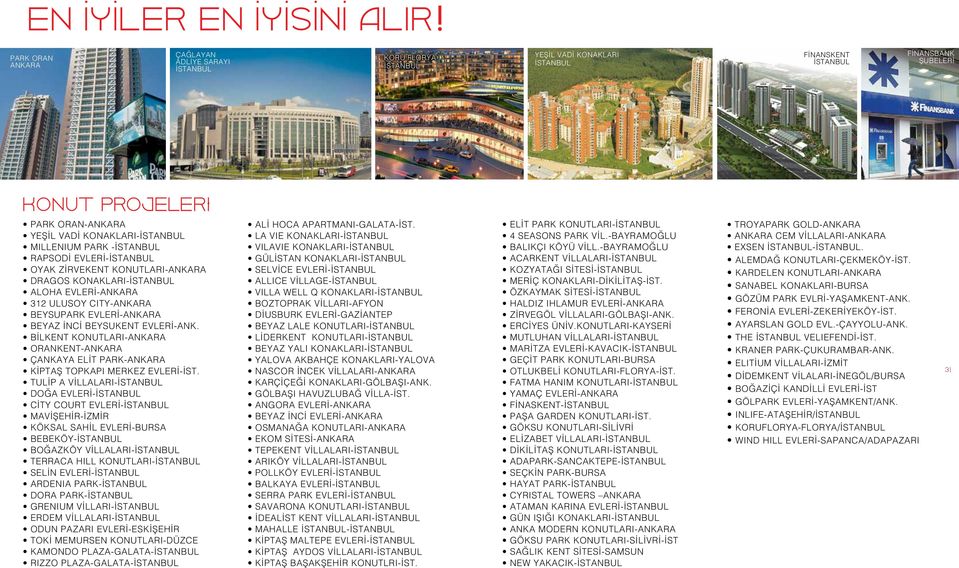 KONAKLARI-İSTANBUL MILLENIUM PARK -İSTANBUL RAPSODİ EVLERİ-İSTANBUL OYAK ZİRVEKENT KONUTLARI-ANKARA DRAGOS KONAKLARI-İSTANBUL ALOHA EVLERİ-ANKARA 312 ULUSOY CITY-ANKARA BEYSUPARK EVLERİ-ANKARA BEYAZ