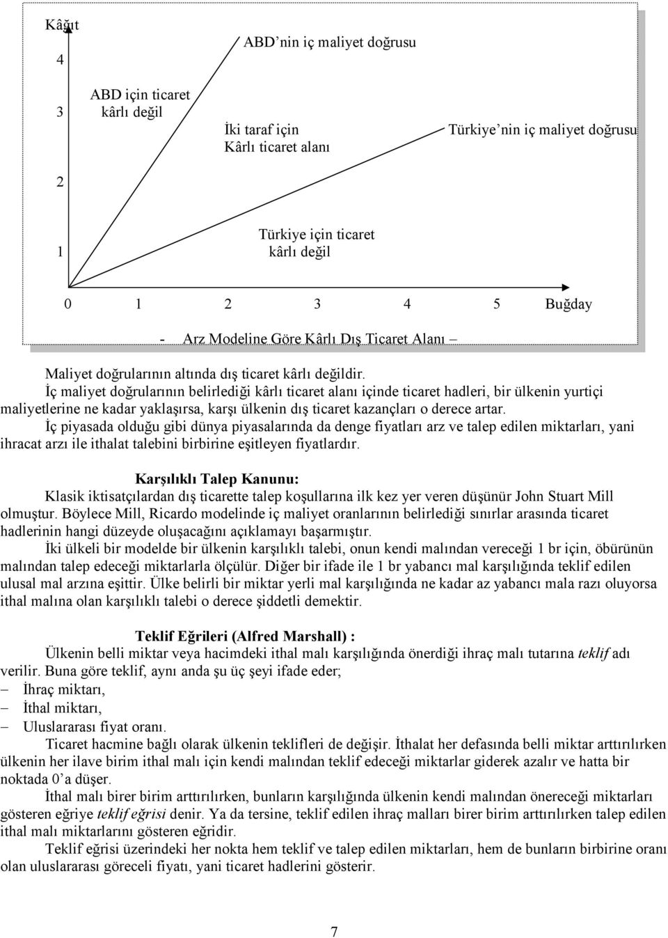 İç maliyet doğrularının belirlediği kârlı ticaret alanı içinde ticaret hadleri, bir ülkenin yurtiçi maliyetlerine ne kadar yaklaşırsa, karşı ülkenin dış ticaret kazançları o derece artar.