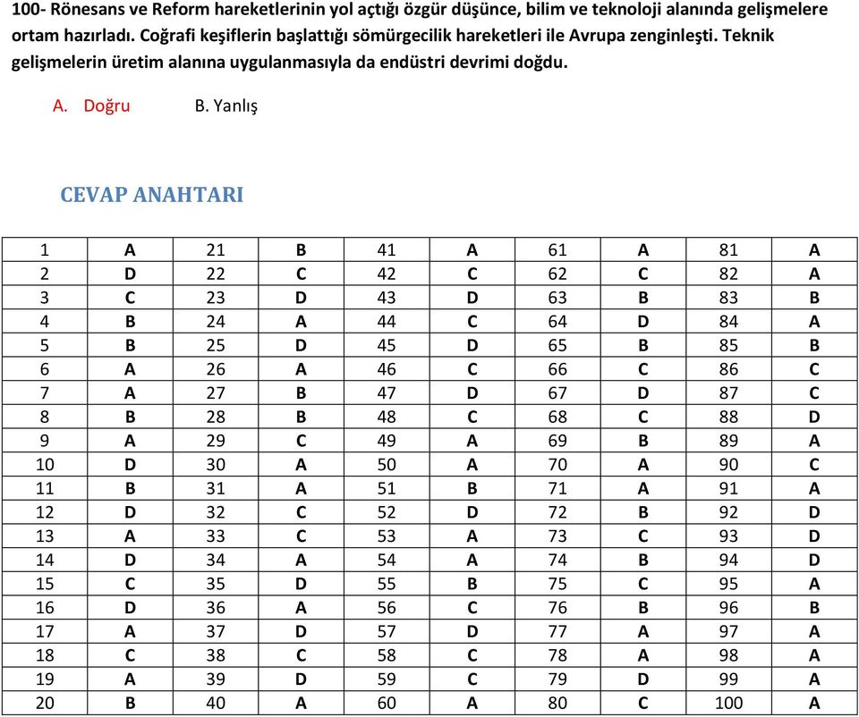 CEVAP ANAHTARI 1 A 21 B 41 A 61 A 81 A 2 D 22 C 42 C 62 C 82 A 3 C 23 D 43 D 63 B 83 B 4 B 24 A 44 C 64 D 84 A 5 B 25 D 45 D 65 B 85 B 6 A 26 A 46 C 66 C 86 C 7 A 27 B 47 D 67 D 87 C 8 B 28 B 48