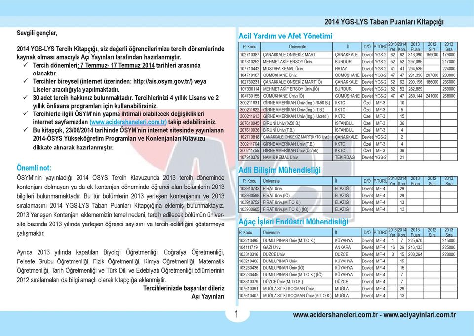 30 adet tercih hakkınız bulunmaktadır. Tercihlerinizi 4 yıllık Lisans ve 2 yıllık önlisans programları için kullanabilirsiniz.