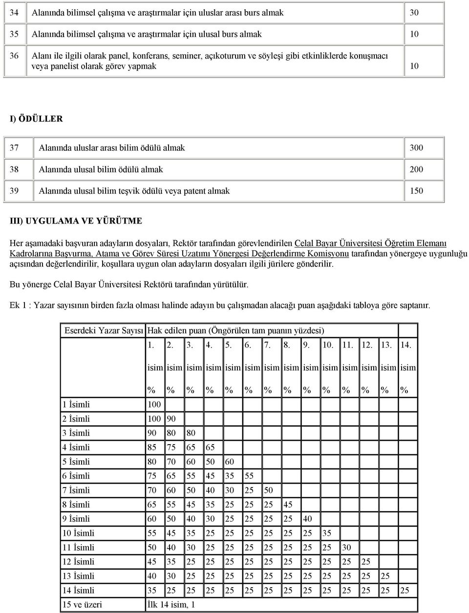 bilim teşvik ödülü veya patent almak 150 III) UYGULAMA VE YÜRÜTME Her aşamadaki başvuran adayların dosyaları, Rektör tarafından görevlendirilen Celal Bayar Üniversitesi Öğretim Elemanı Kadrolarına
