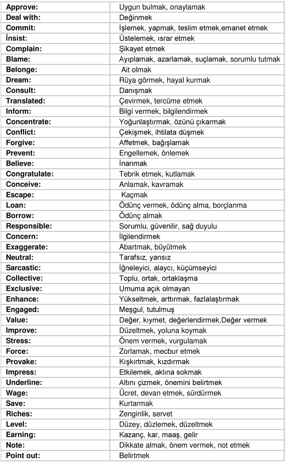 Point out: Uygun bulmak, onaylamak Değinmek İşlemek, yapmak, teslim etmek,emanet etmek Üstelemek, ısrar etmek Şikayet etmek Ayıplamak, azarlamak, suçlamak, sorumlu tutmak Ait olmak Rüya görmek, hayal