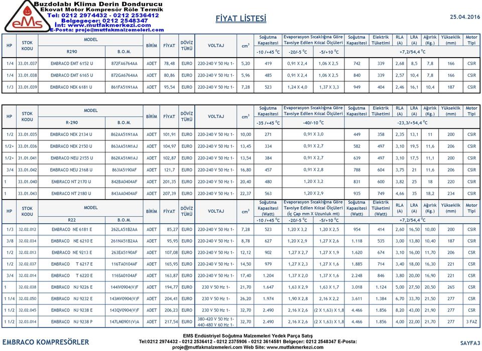 01.039 EMBRACO NEK 6181 U 861FA51N1AA ADET 95,54 EURO 220-240 V 50 Hz 1-7,28 523 1,24 X 4,0 1,37 X 3,3 949 404 2,46 16,1 10,4 187 CSIR HP STOK KODU Soğutma Evaporasyon Sıcaklığına Göre MODEL DÖVİZ