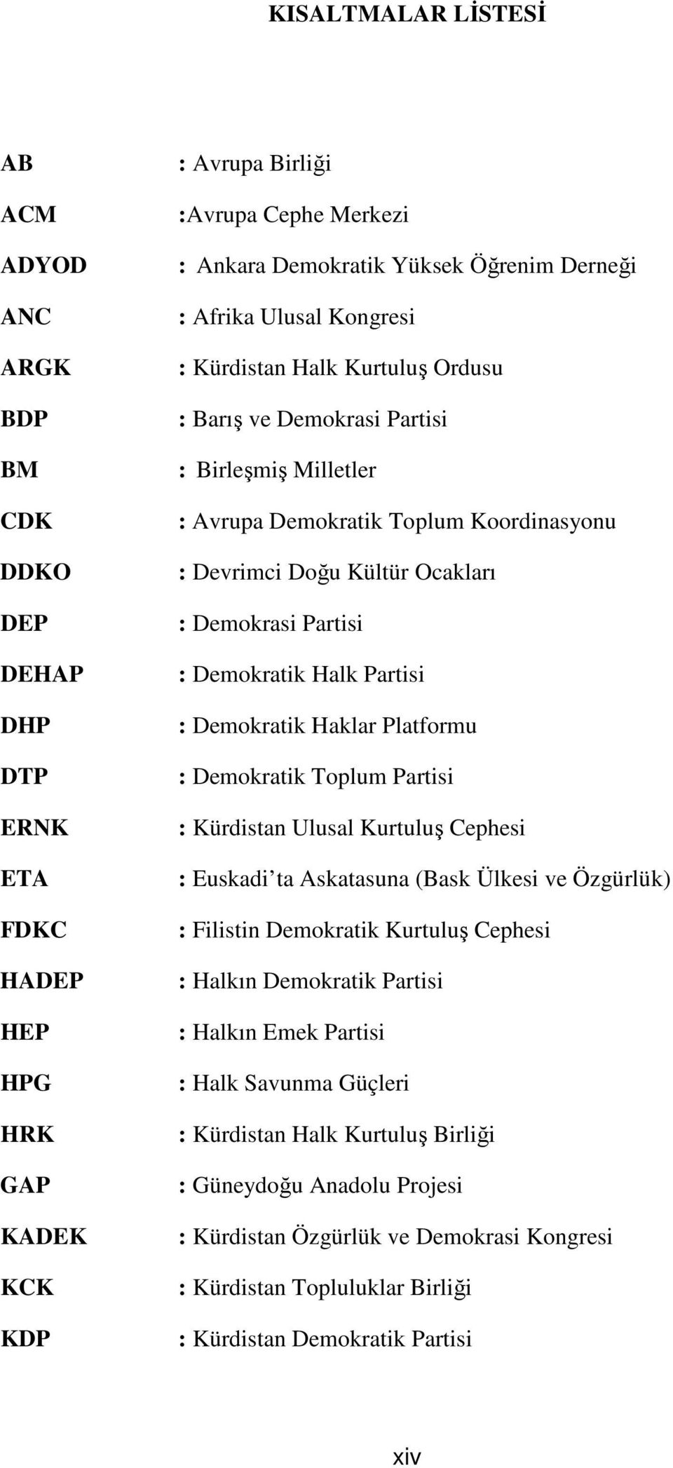 Demokrasi Partisi : Demokratik Halk Partisi : Demokratik Haklar Platformu : Demokratik Toplum Partisi : Kürdistan Ulusal Kurtuluş Cephesi : Euskadi ta Askatasuna (Bask Ülkesi ve Özgürlük) : Filistin