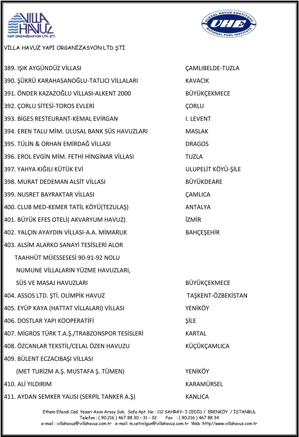 YAHYA KIĞILI KÜTÜK EVİ ULUPELİT KÖYÜ-ŞİLE 398. MURAT DEDEMAN ALSİT VİLLASI BÜYÜKDEARE 399. NUSRET BAYRAKTAR VİLLASI ÇAMLICA 400. CLUB MED-KEMER TATİL KÖYÜ(TEZULAŞ) ANTALYA 401.