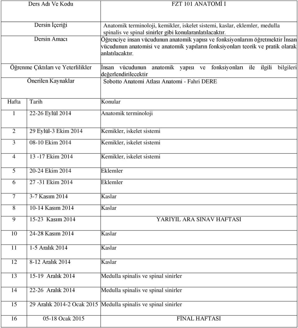 Öğrenme Çıktıları ve Yeterlilikler İnsan vücudunun anatomik yapısı ve fonksiyonları ile ilgili bilgileri değerlendirilecektir Önerilen Kaynaklar Sobotto Anatomi Atlası Anatomi - Fahri DERE 1 22-26