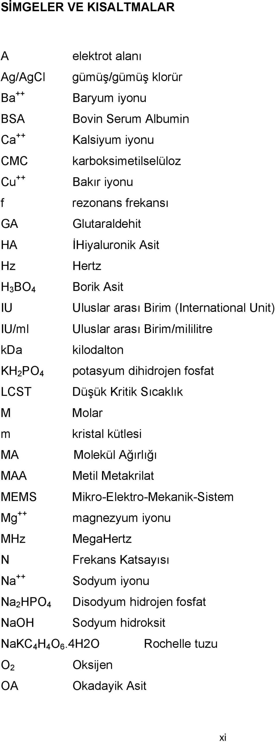 Birim (International Unit) Uluslar arası Birim/mililitre kilodalton potasyum dihidrojen fosfat Düşük Kritik Sıcaklık Molar kristal kütlesi Molekül Ağırlığı Metil Metakrilat