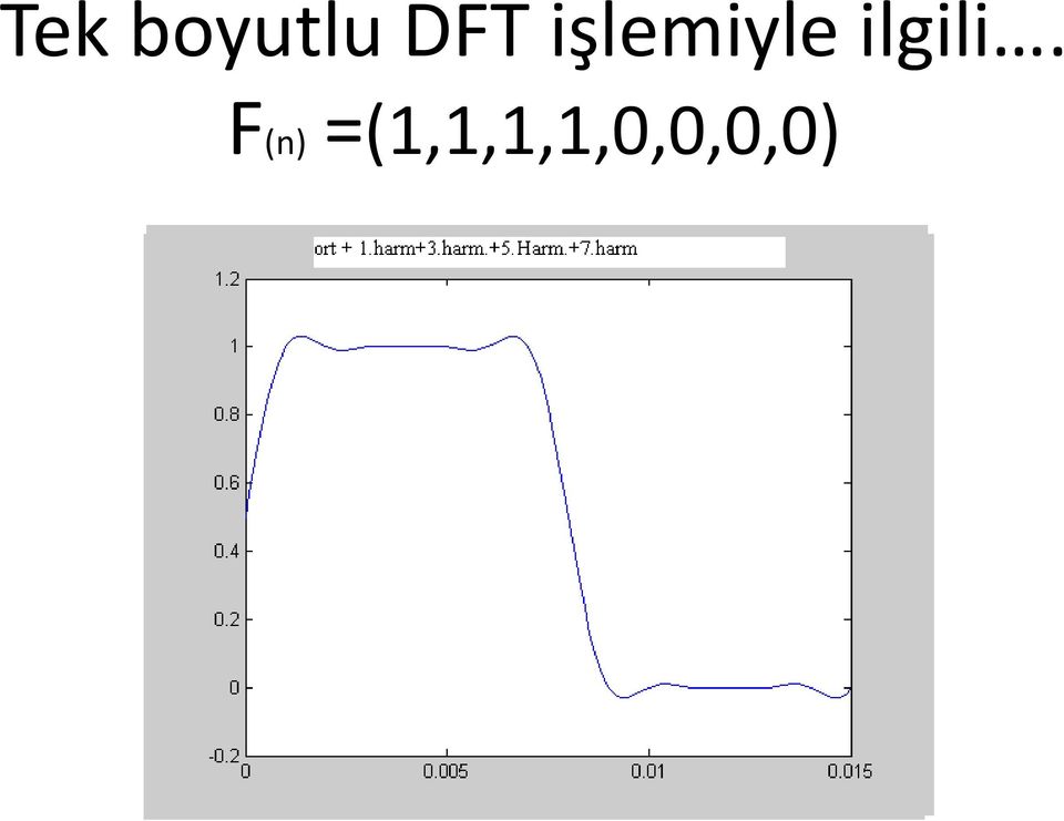 ilgili.