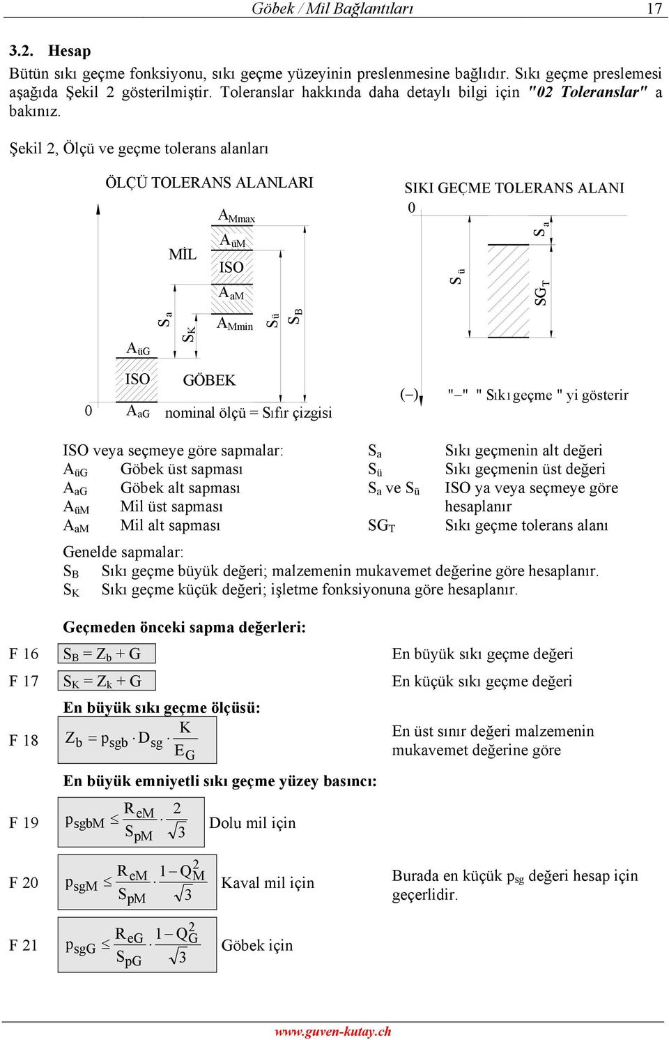 MIL A üm ISO A am S ü S T S a A ü S a K S A Mmin Sü S B ISO ÖBEK A a 0 nominal ölçü S 11 f r çizgisi " " " S 1k 1geçme " yi gösterir ISO veya seçmeye göre samalar: A ü öbek üst saması A a öbek alt