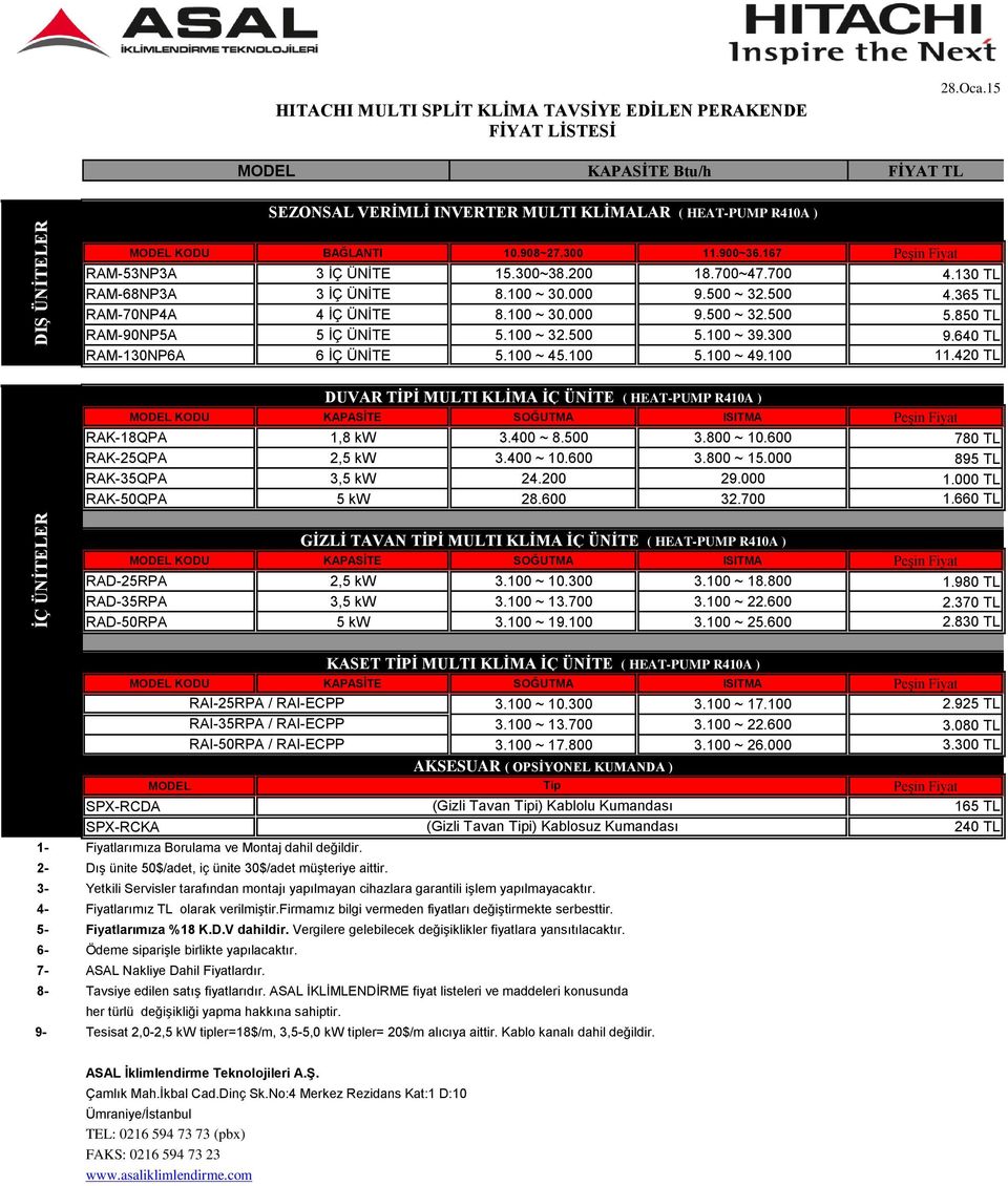 640 TL RAM-130NP6A 6 İÇ ÜNİTE 5.100 ~ 45.100 5.100 ~ 49.100 11.420 TL DUVAR TİPİ MULTI KLİMA İÇ ÜNİTE ( HEAT-PUMP R410A ) KODU KAPASİTE SOĞUTMA ISITMA RAK-18QPA 1,8 kw 3.400 ~ 8.500 3.800 ~ 10.