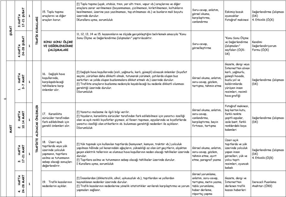 ) araçlarına ve diğer araçlara zarar verilmemesi (boyanmaması, çizilmemesi, kirletilmemesi, koltukların kesilmemesi, üzerine yazı yazılmaması, taş atılmaması vb.