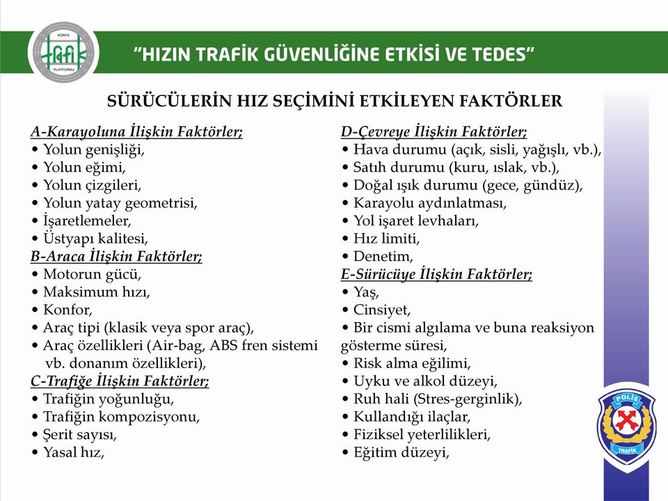 donanım özellikleri), C-Trafiğe İlişkin Faktörler; Trafiğin yoğunluğu, Trafiğin kompozisyonu, Şerit sayısı, Yasal hız, D-Çevreye İlişkin Faktörler; Hava durumu (açık, sisli, yağışlı, vb.