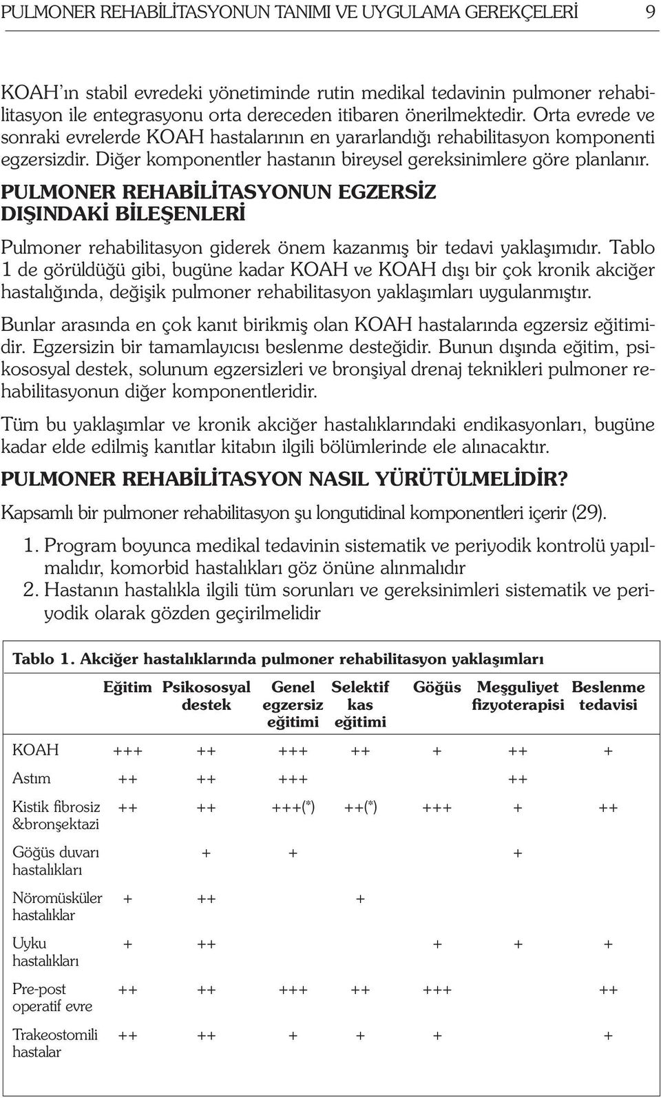 PULMONER REHABİLİTASYONUN EGZERSİZ DIŞINDAKİ BİLEŞENLERİ Pulmoner rehabilitasyon giderek önem kazanmış bir tedavi yaklaşımıdır.