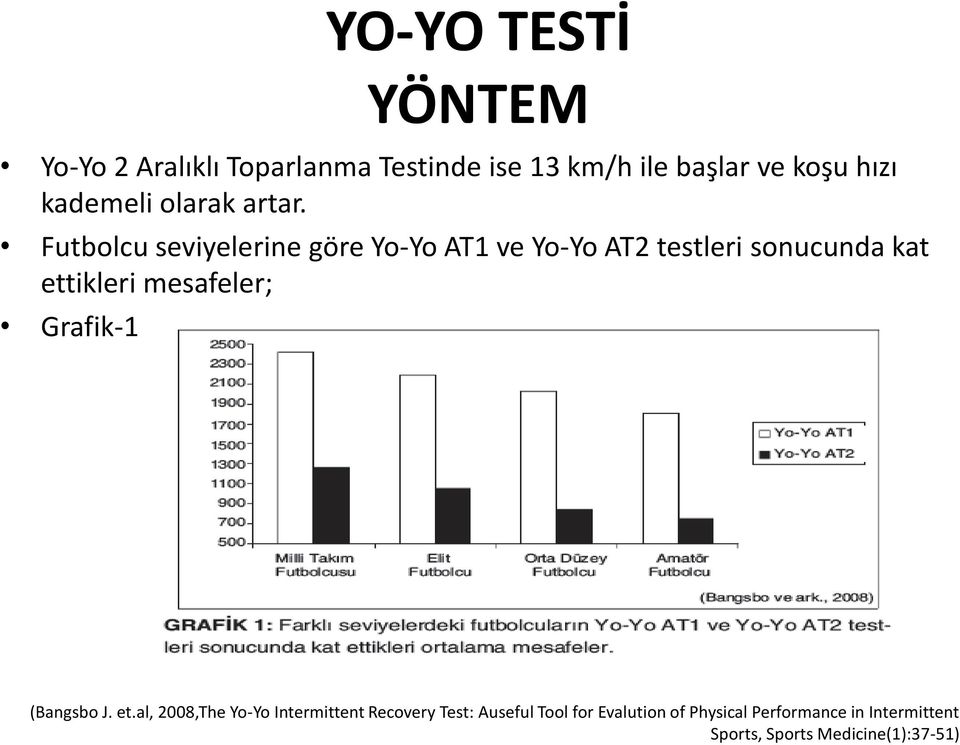 Futbolcu seviyelerine göre Yo-Yo AT1 ve Yo-Yo AT2 testleri sonucunda kat ettikleri mesafeler;