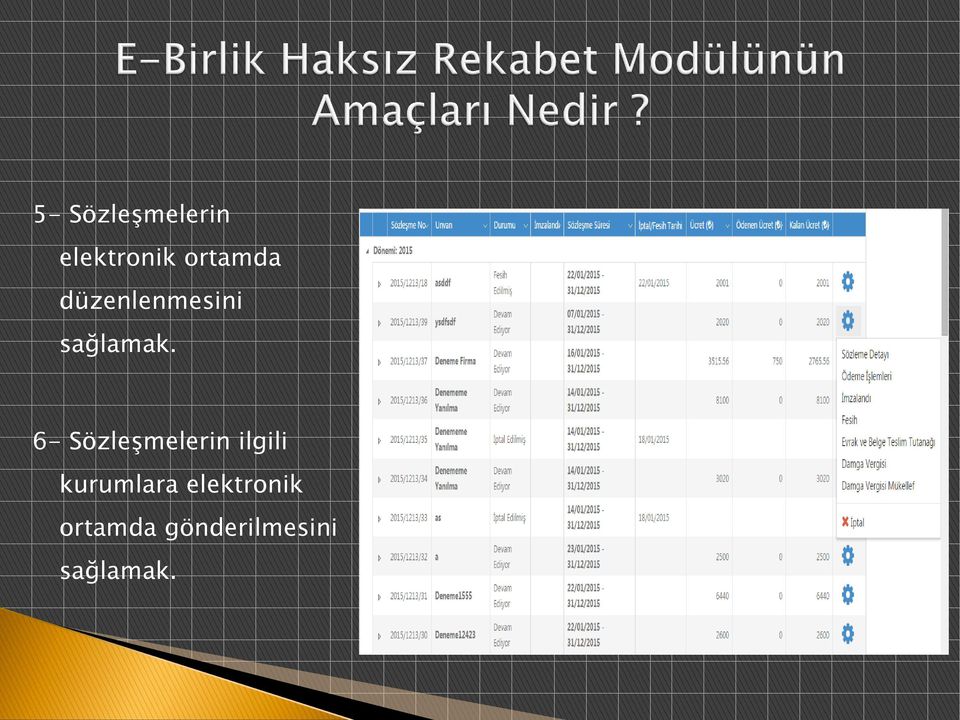 6- Sözleşmelerin ilgili kurumlara