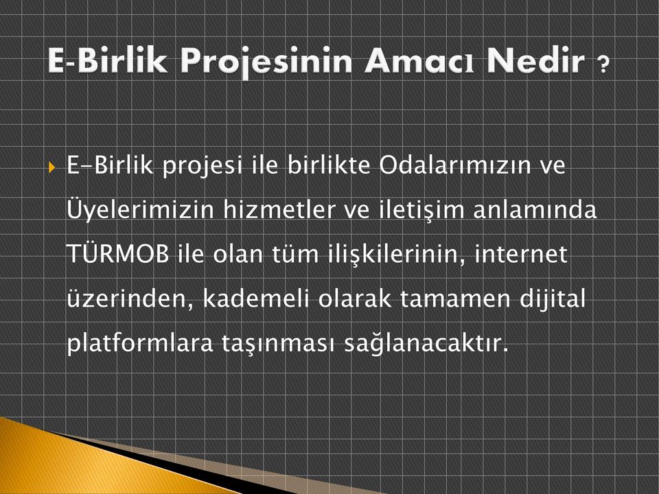 ile olan tüm ilişkilerinin, internet üzerinden,