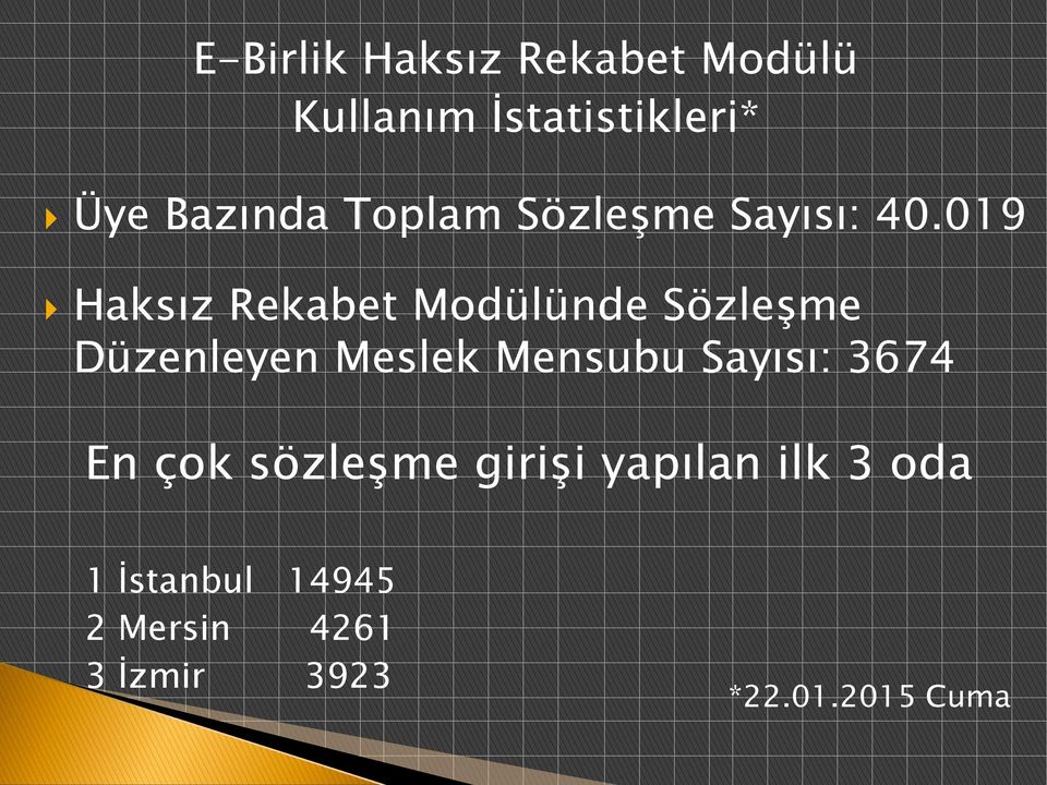 019 Haksız Rekabet Modülünde Sözleşme Düzenleyen Meslek Mensubu