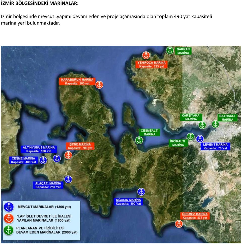 ve proje aşamasında olan toplam 490