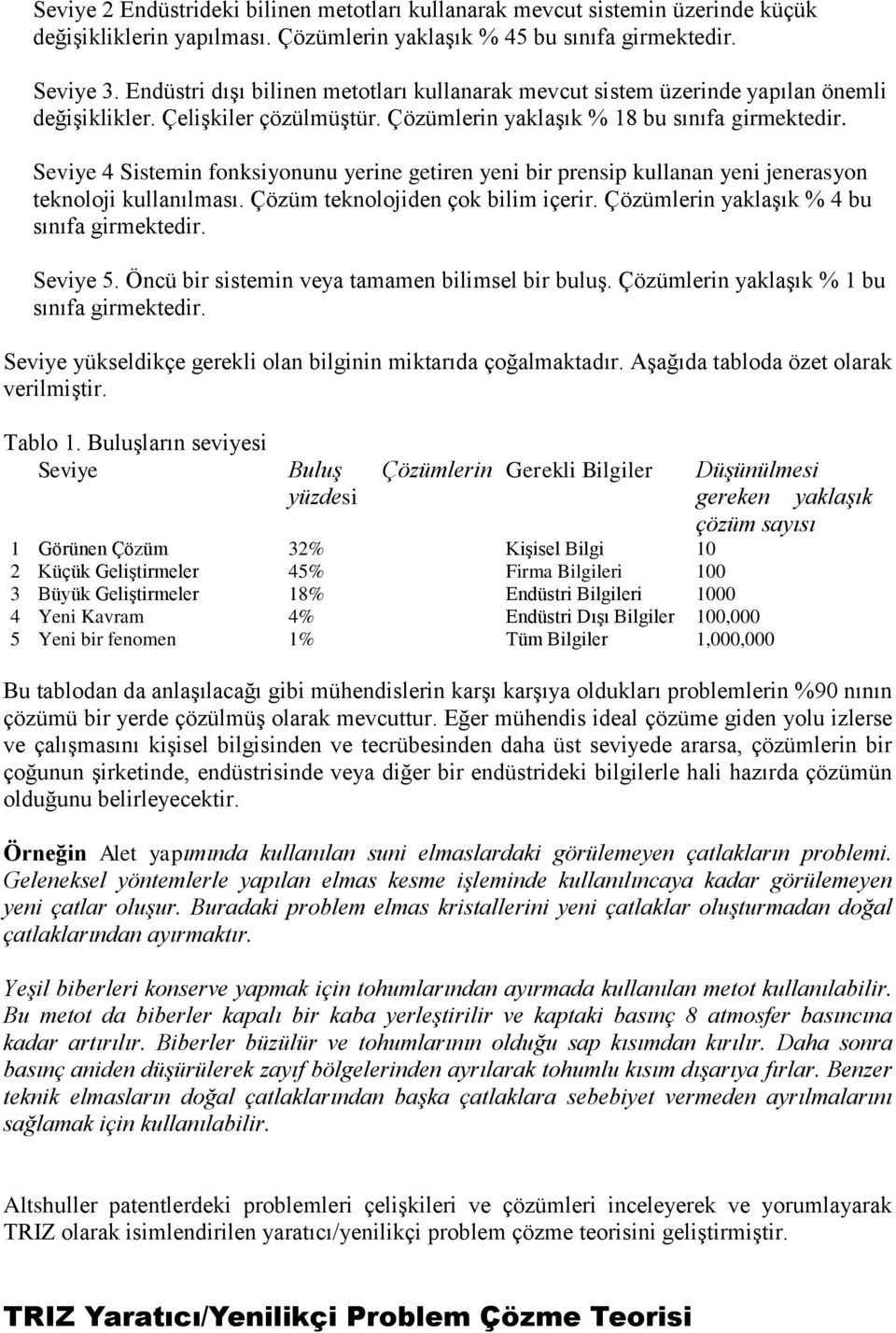 Seviye 4 Sistemin fonksiyonunu yerine getiren yeni bir prensip kullanan yeni jenerasyon teknoloji kullanılması. Çözüm teknolojiden çok bilim içerir. Çözümlerin yaklaşık % 4 bu sınıfa girmektedir.