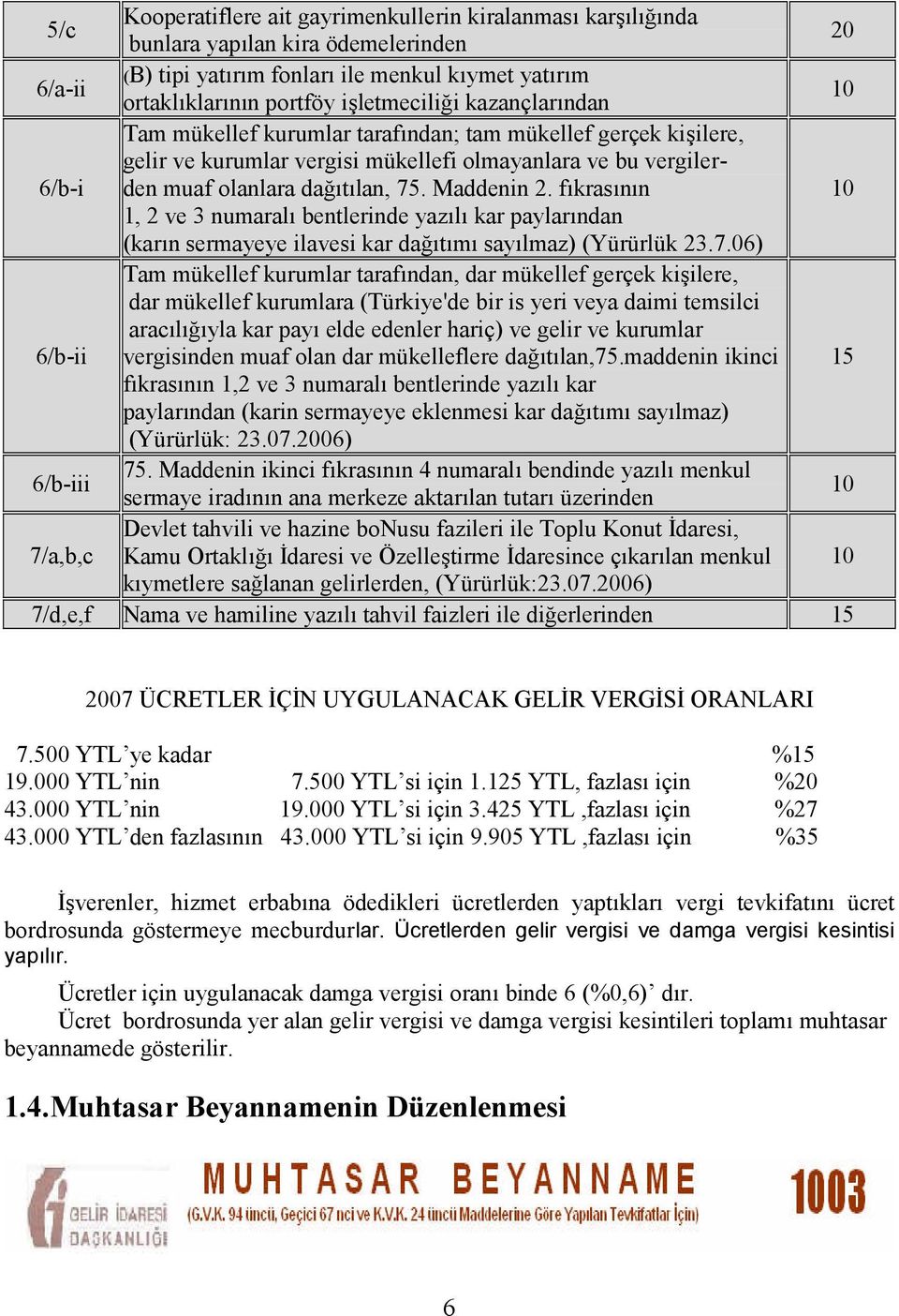 fıkrasının 10 1, 2 ve 3 numaralı bentlerinde yazılı kar paylarından (karın sermayeye ilavesi kar dağıtımı sayılmaz) (Yürürlük 23.7.