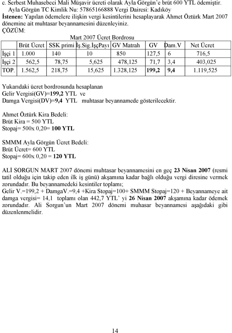 düzenleyiniz. ÇÖZÜM: Mart 2007 Ücret Bordrosu Brüt Ücret SSK primi İş.Sig.İşçPayı GV Matrah GV Dam.V Net Ücret İşçi 1 1.