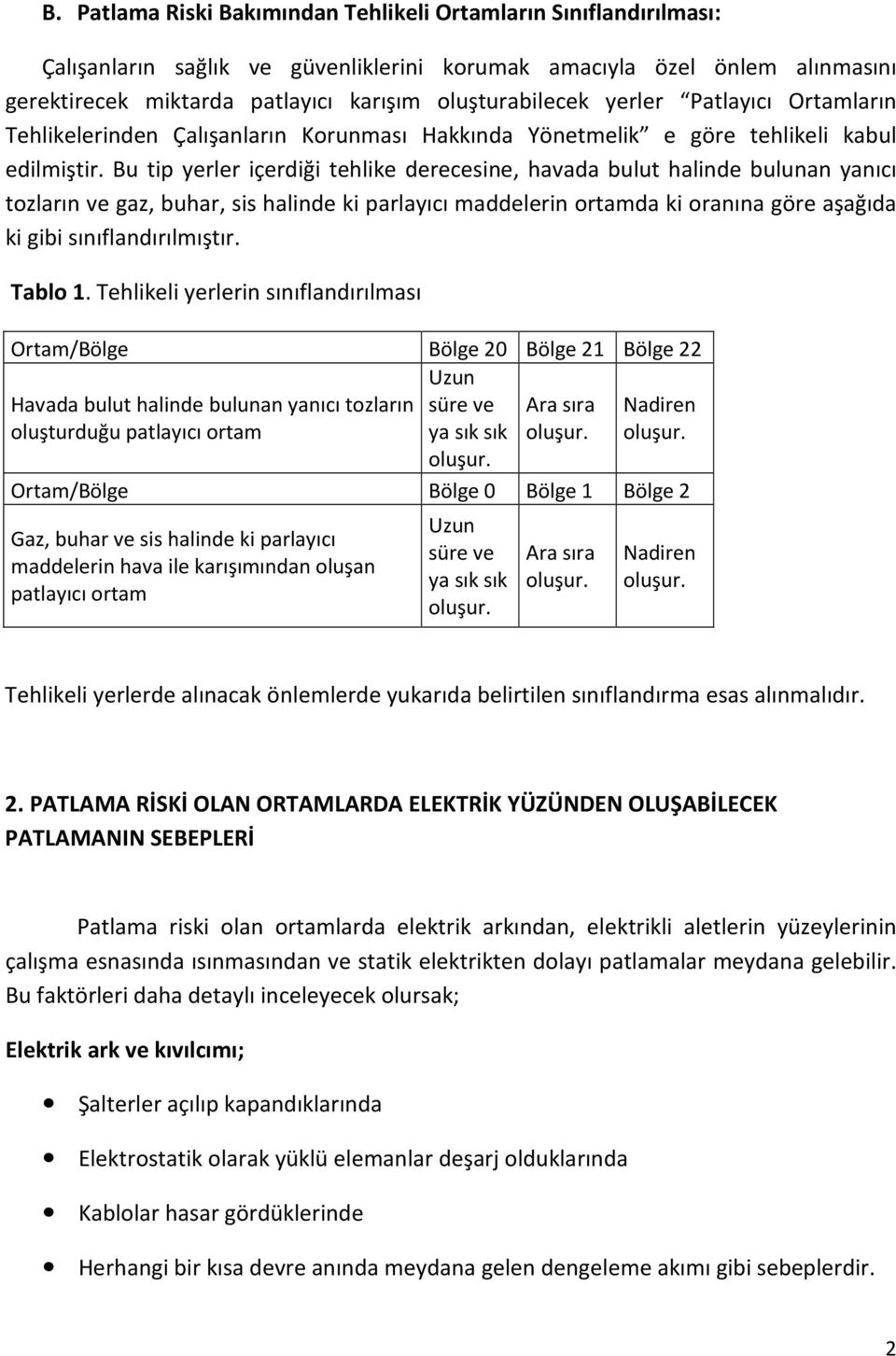 Bu tip yerler içerdiği tehlike derecesine, havada bulut halinde bulunan yanıcı tozların ve gaz, buhar, sis halinde ki parlayıcı maddelerin ortamda ki oranına göre aşağıda ki gibi sınıflandırılmıştır.