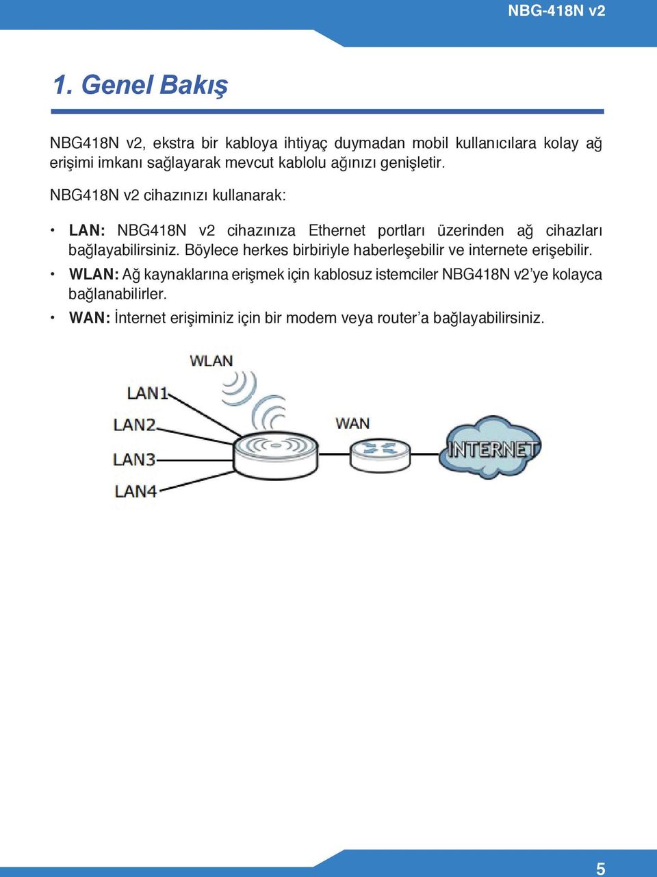 NBG418N v2 cihazınızı kullanarak: LAN: NBG418N v2 cihazınıza Ethernet portları üzerinden ağ cihazları bağlayabilirsiniz.