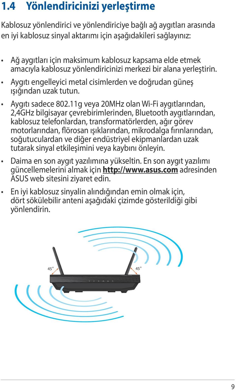 11g veya 20MHz olan Wi-Fi aygıtlarından, 2,4GHz bilgisayar çevrebirimlerinden, Bluetooth aygıtlarından, kablosuz telefonlardan, transformatörlerden, ağır görev motorlarından, flörosan ışıklarından,