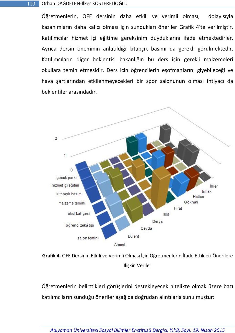 Katılımcıların diğer beklentisi bakanlığın bu ders için gerekli malzemeleri okullara temin etmesidir.