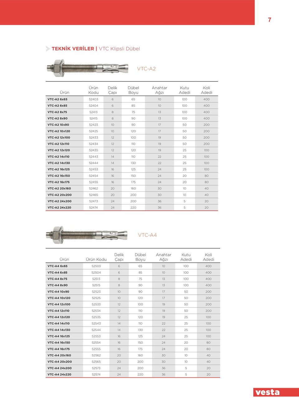 25 100 VTC-A2 14x130 52444 14 130 22 25 100 VTC-A2 16x125 52453 16 125 24 25 100 VTC-A2 16x150 52454 16 150 24 20 80 VTC-A2 16x175 52455 16 175 24 20 80 VTC-A2 20x160 52462 20 160 30 10 40 VTC-A2